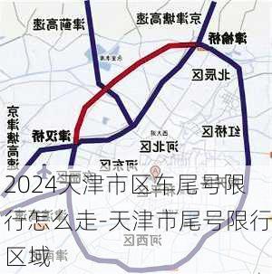 2024天津市区车尾号限行怎么走-天津市尾号限行区域