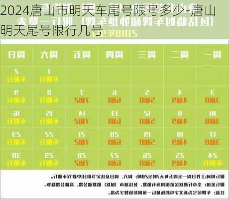 2024唐山市明天车尾号限号多少-唐山明天尾号限行几号