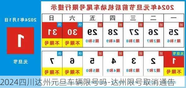 2024四川达州元旦车辆限号吗-达州限号取消通告