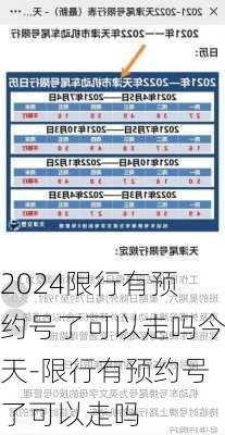 2024限行有预约号了可以走吗今天-限行有预约号了可以走吗