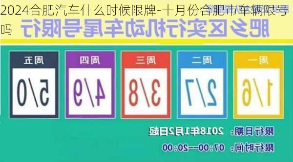 2024合肥汽车什么时候限牌-十月份合肥市车辆限号吗