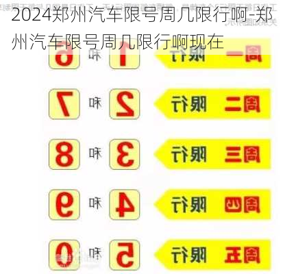 2024郑州汽车限号周几限行啊-郑州汽车限号周几限行啊现在