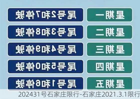 202431号石家庄限行-石家庄2021.3.1限行