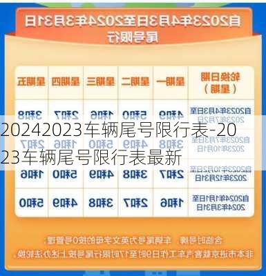 20242023车辆尾号限行表-2023车辆尾号限行表最新