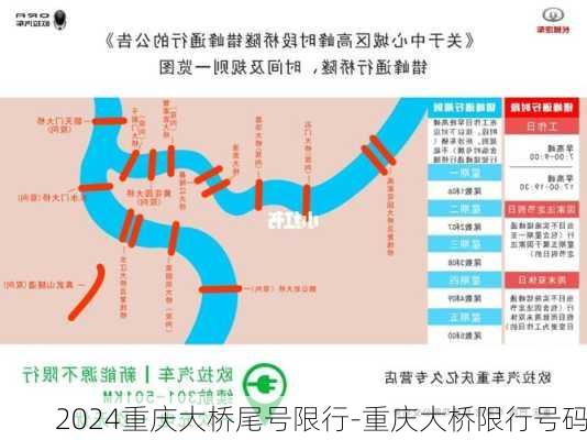 2024重庆大桥尾号限行-重庆大桥限行号码