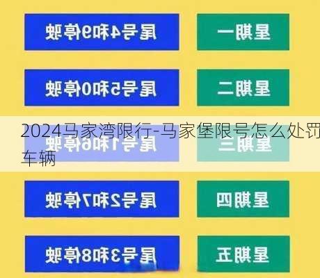 2024马家湾限行-马家堡限号怎么处罚车辆