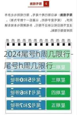 2024尾号h周几限行-尾号h周几限行