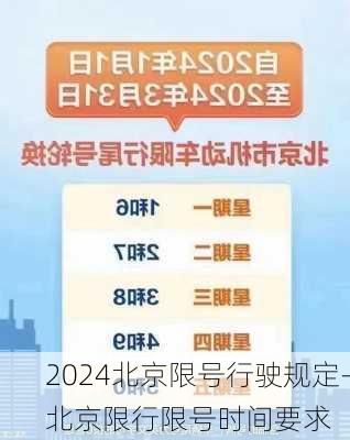 2024北京限号行驶规定-北京限行限号时间要求