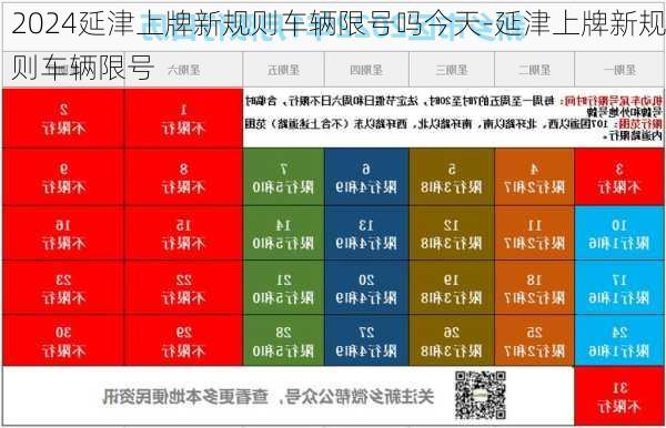 2024延津上牌新规则车辆限号吗今天-延津上牌新规则车辆限号