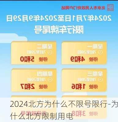 2024北方为什么不限号限行-为什么北方限制用电