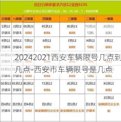 20242021西安车辆限号几点到几点-西安市车辆限号是几点