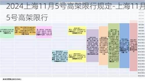 2024上海11月5号高架限行规定-上海11月5号高架限行