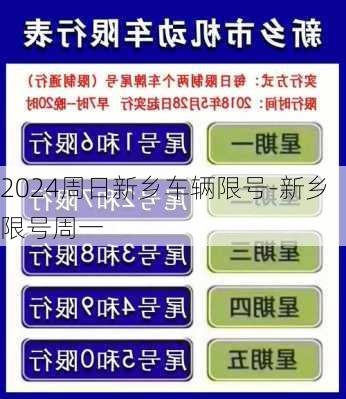 2024周日新乡车辆限号-新乡限号周一