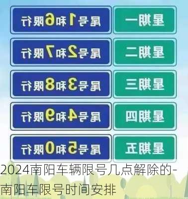 2024南阳车辆限号几点解除的-南阳车限号时间安排