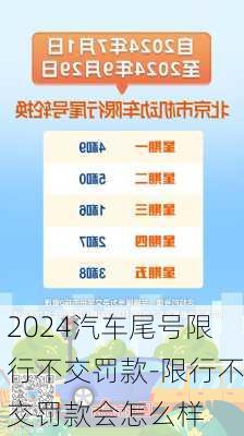 2024汽车尾号限行不交罚款-限行不交罚款会怎么样