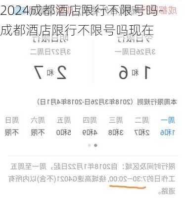 2024成都酒店限行不限号吗-成都酒店限行不限号吗现在