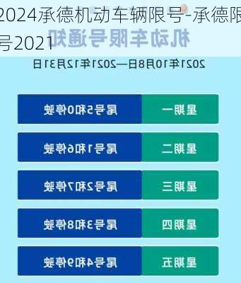 2024承德机动车辆限号-承德限号2021