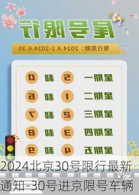 2024北京30号限行最新通知-30号进京限号车辆