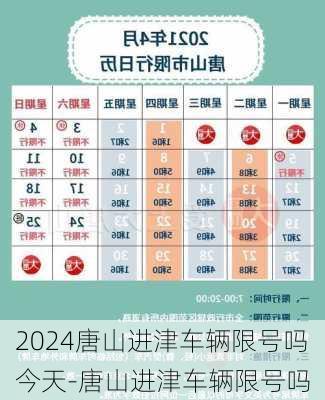 2024唐山进津车辆限号吗今天-唐山进津车辆限号吗