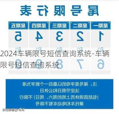 2024车辆限号短信查询系统-车辆限号短信查询系统