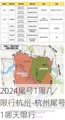 2024尾号1周几限行杭州-杭州尾号1哪天限行