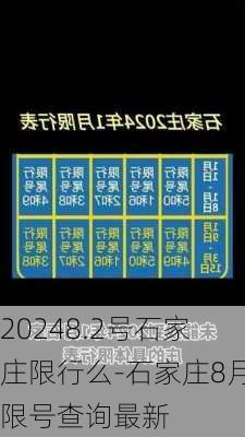 20248.2号石家庄限行么-石家庄8月限号查询最新