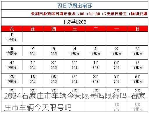 2024石家庄市车辆今天限号吗限行吗-石家庄市车辆今天限号吗