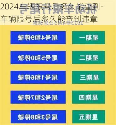 2024车辆限号后多久能查到-车辆限号后多久能查到违章