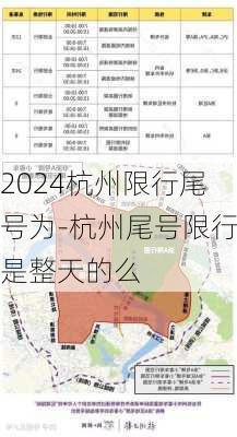 2024杭州限行尾号为-杭州尾号限行是整天的么