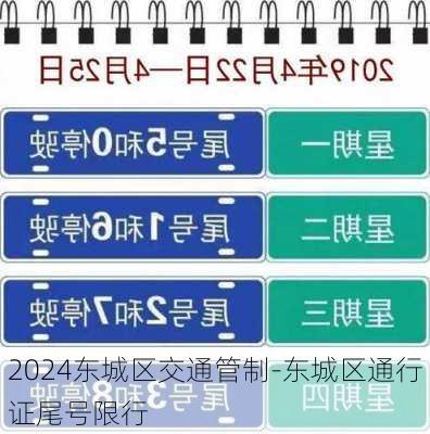 2024东城区交通管制-东城区通行证尾号限行