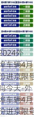 2024外埠车辆4月份进京限号吗今天-外埠车辆4月份进京限号