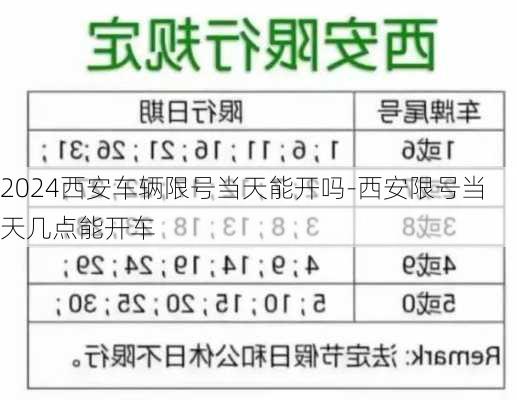 2024西安车辆限号当天能开吗-西安限号当天几点能开车