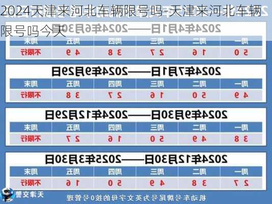 2024天津来河北车辆限号吗-天津来河北车辆限号吗今天