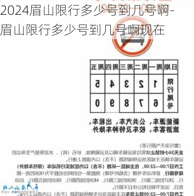 2024眉山限行多少号到几号啊-眉山限行多少号到几号啊现在