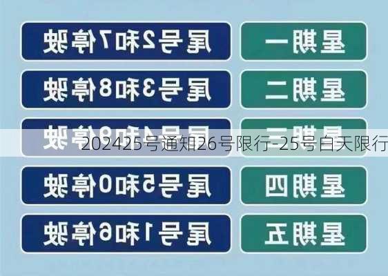 202425号通知26号限行-25号白天限行