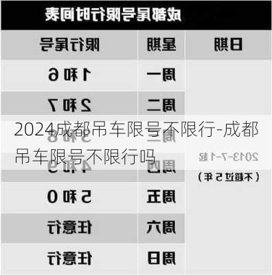 2024成都吊车限号不限行-成都吊车限号不限行吗