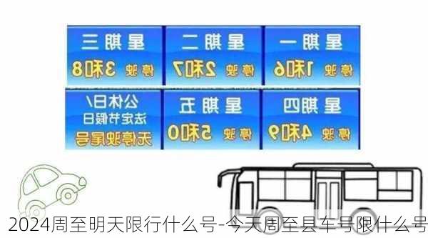 2024周至明天限行什么号-今天周至县车号限什么号