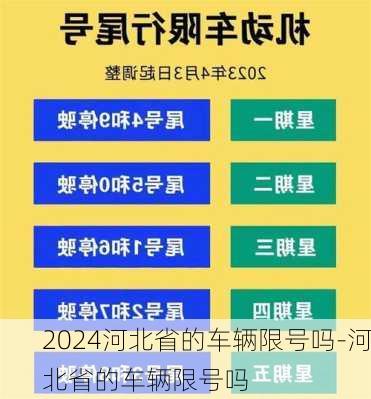 2024河北省的车辆限号吗-河北省的车辆限号吗