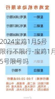 2024宝鸡1月5号限行不限行-宝鸡1月5号限号吗