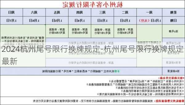 2024杭州尾号限行换牌规定-杭州尾号限行换牌规定最新