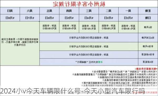 2024小v今天车辆限什么号-今天小型汽车限行吗