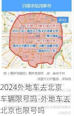 2024外地车去北京车辆限号吗-外地车去北京也限号吗