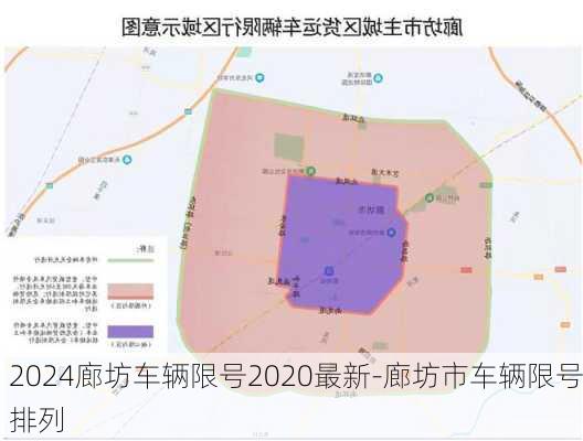 2024廊坊车辆限号2020最新-廊坊市车辆限号排列