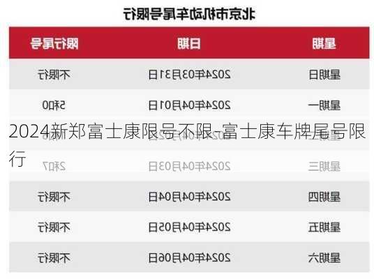 2024新郑富士康限号不限-富士康车牌尾号限行