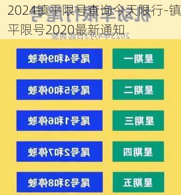 2024镇平限号查询今天限行-镇平限号2020最新通知