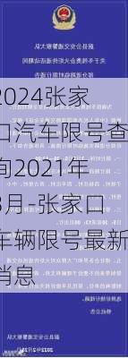 2024张家口汽车限号查询2021年3月-张家口车辆限号最新消息