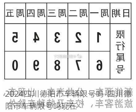 2024四川德阳市车辆限号吗-四川德阳市车辆限号吗现在