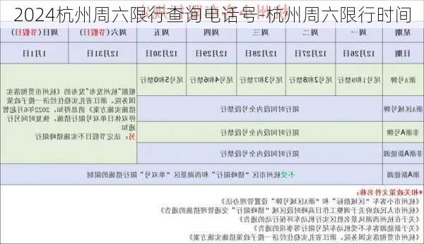 2024杭州周六限行查询电话号-杭州周六限行时间