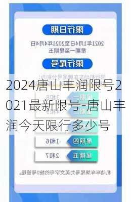 2024唐山丰润限号2021最新限号-唐山丰润今天限行多少号