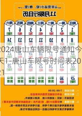 2024唐山车辆限号通知今天1-唐山车限号时间表2021